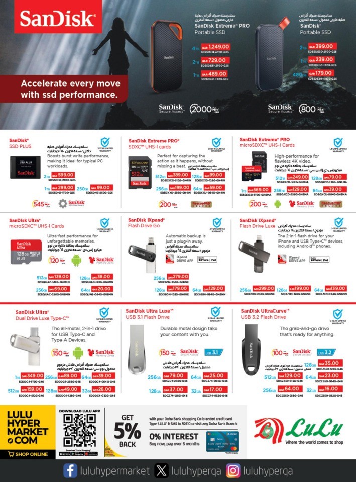 Lulu Digi Tech Best Deals