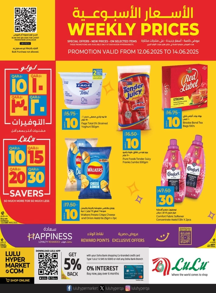 Weekly Prices 12-14 June 2025
