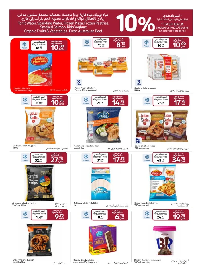 Carrefour Myclub Prices Promotion