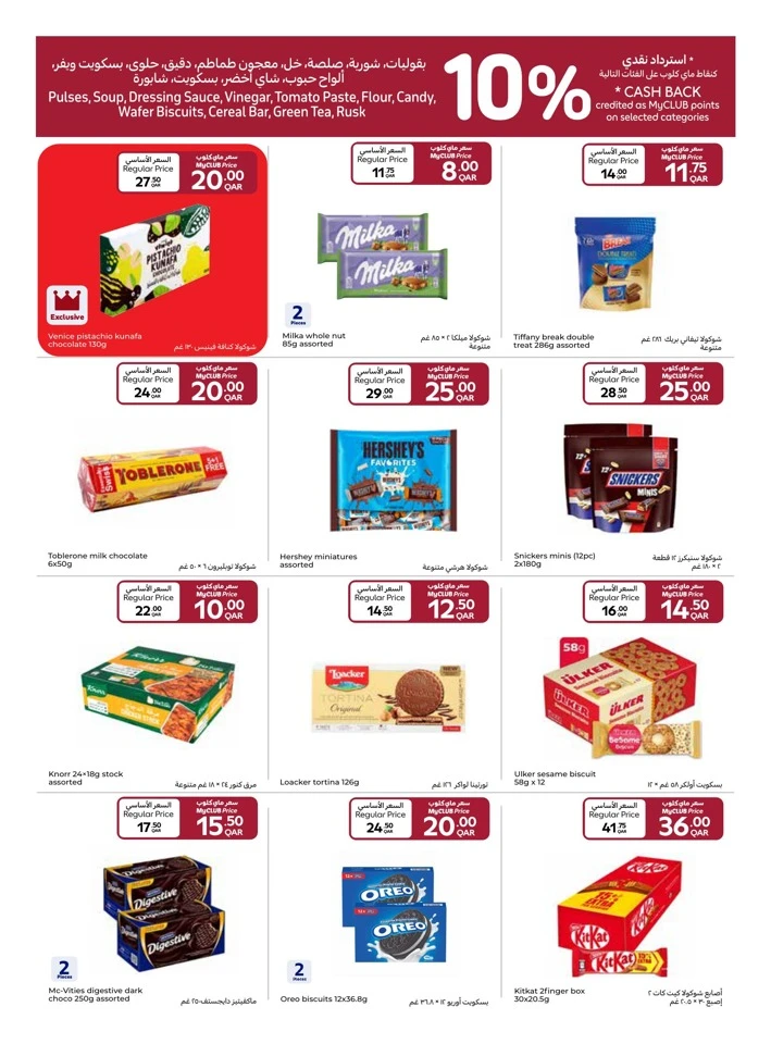 Carrefour Myclub Prices Promotion