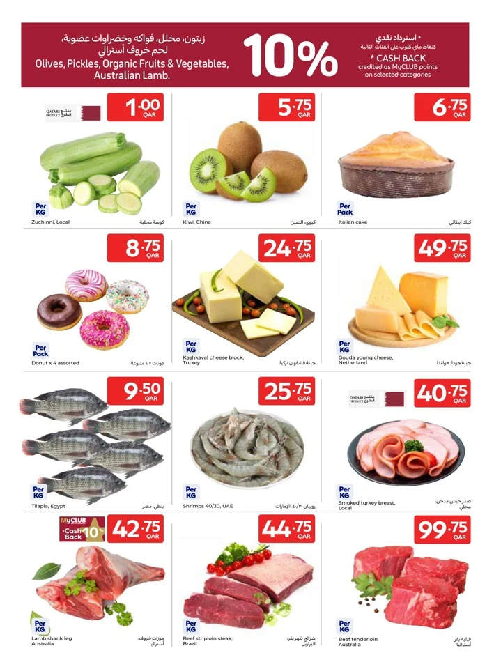 Carrefour Sparkling Prices Promotion