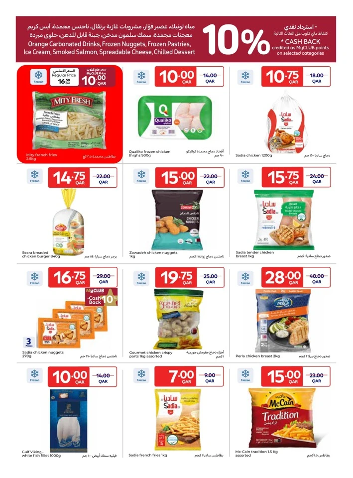 Carrefour Sparkling Prices Promotion