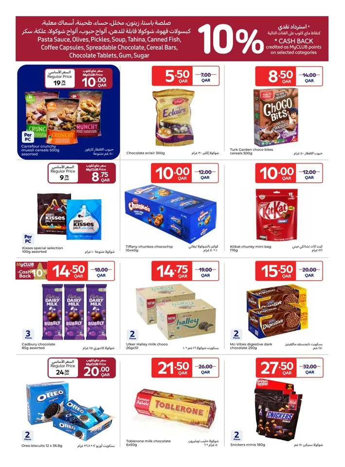 Carrefour Sparkling Prices Promotion