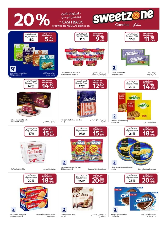 Carrefour Qatar Products Promotion